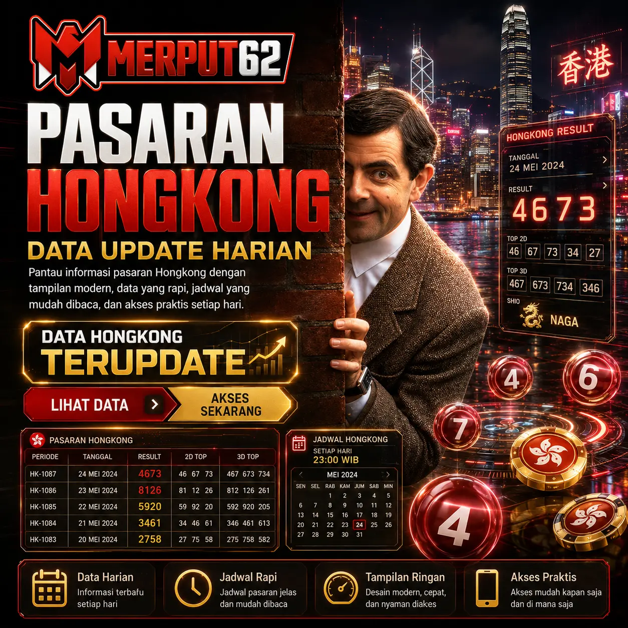 MERPUT62 | Informasi Data Hongkong Lengkap dengan Pembaruan Berkala